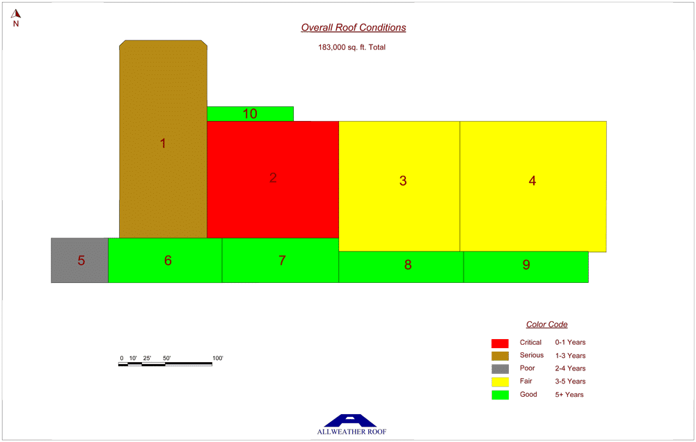 Commercial Roof Inspection Diagram